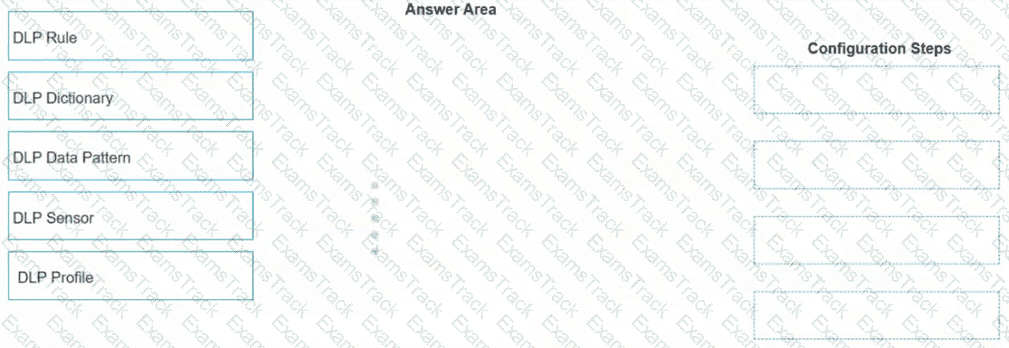NSE7_SSE_AD-25 Question 19