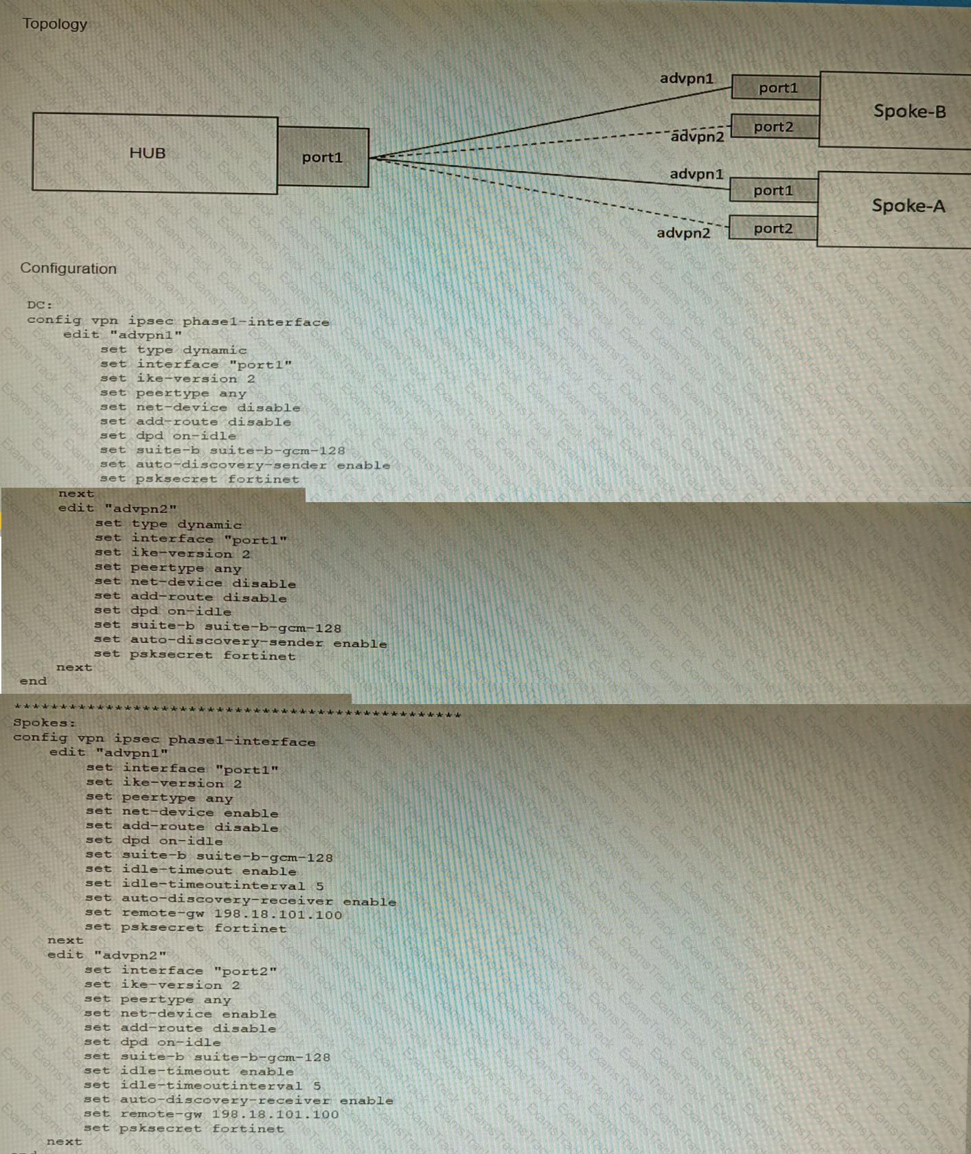 NSE8_812 Question 28