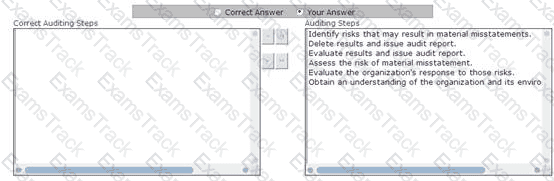 G2700 Question 27