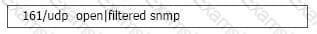 GCED Question 18