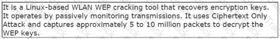 GSLC Question 123