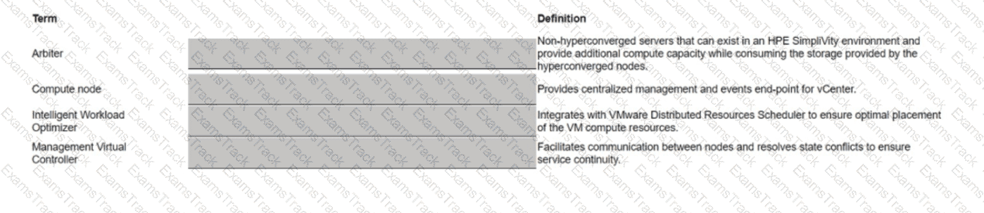 HPE0-S59 Question 38