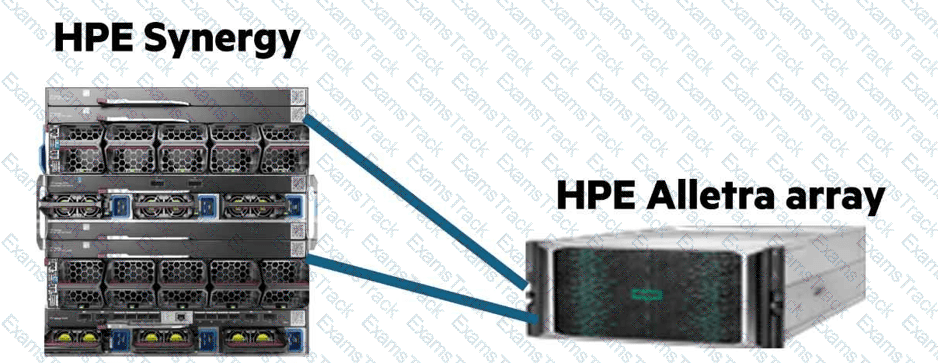 HPE0-S59 Question 47