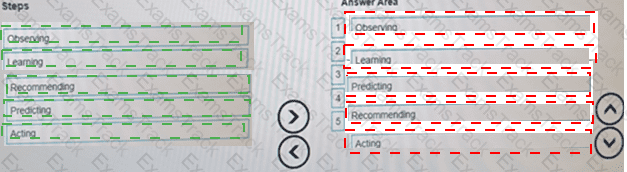 HPE0-S59 Answer 18