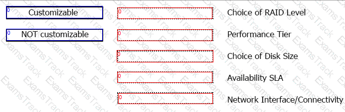 HPE0-V27 Question 21