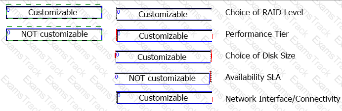 HPE0-V27 Answer 21