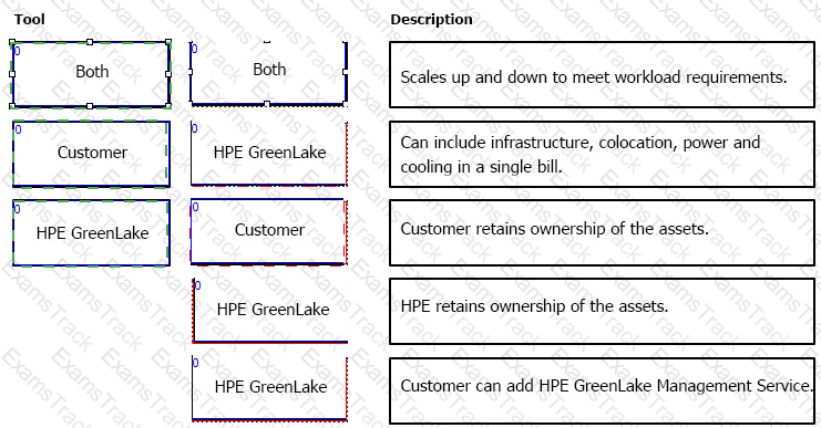 HPE0-V27 Answer 31