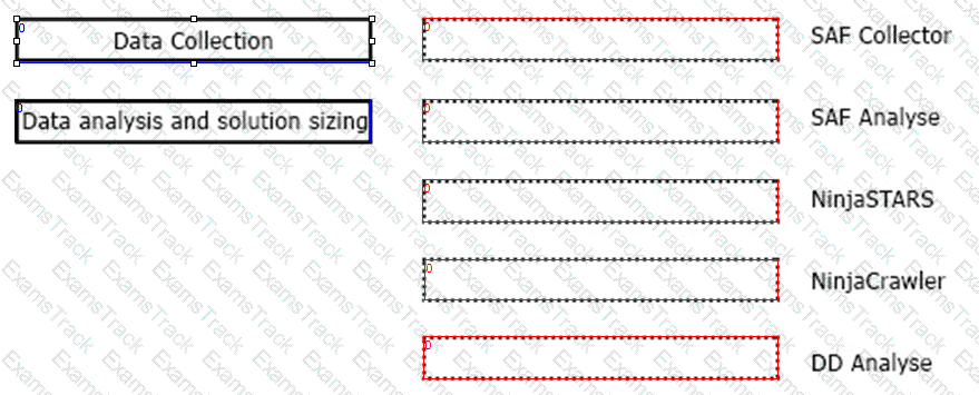 HPE0-V27 Question 1