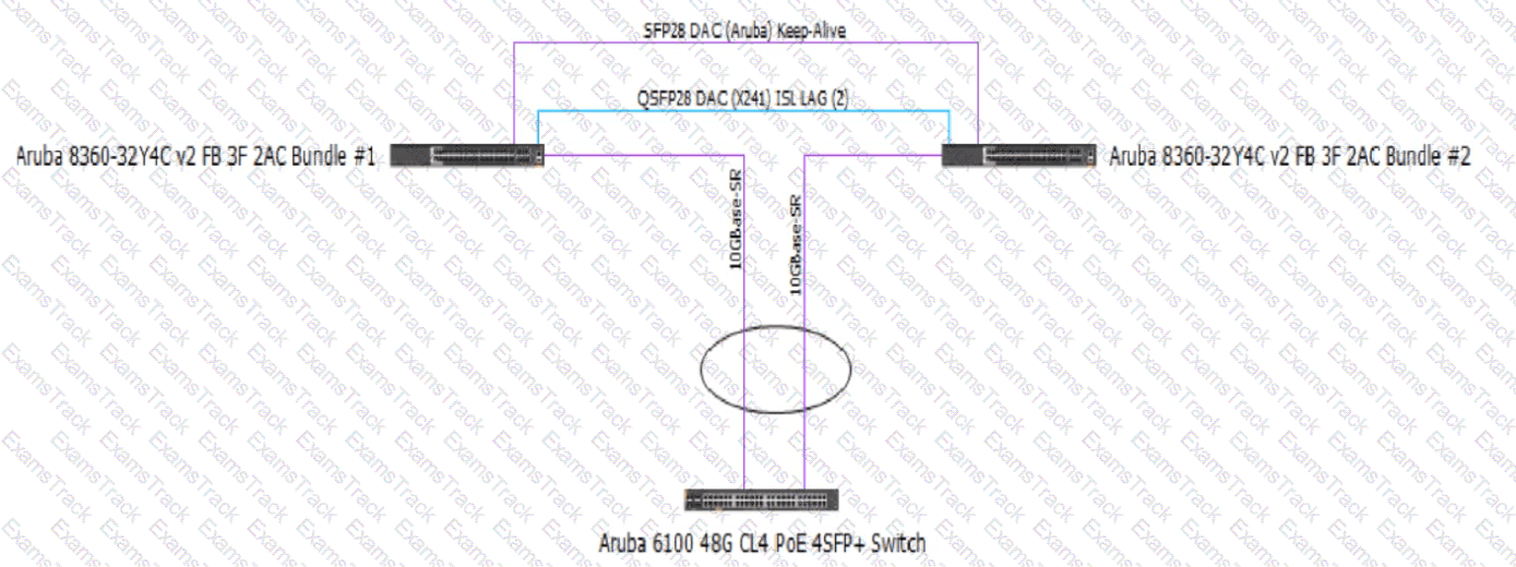 HPE7-A01 Question 33