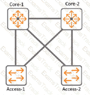 HPE7-A01 Question 45