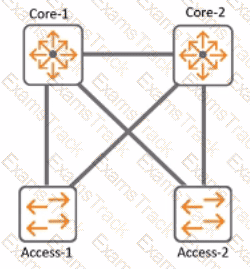 HPE7-A01 Question 41