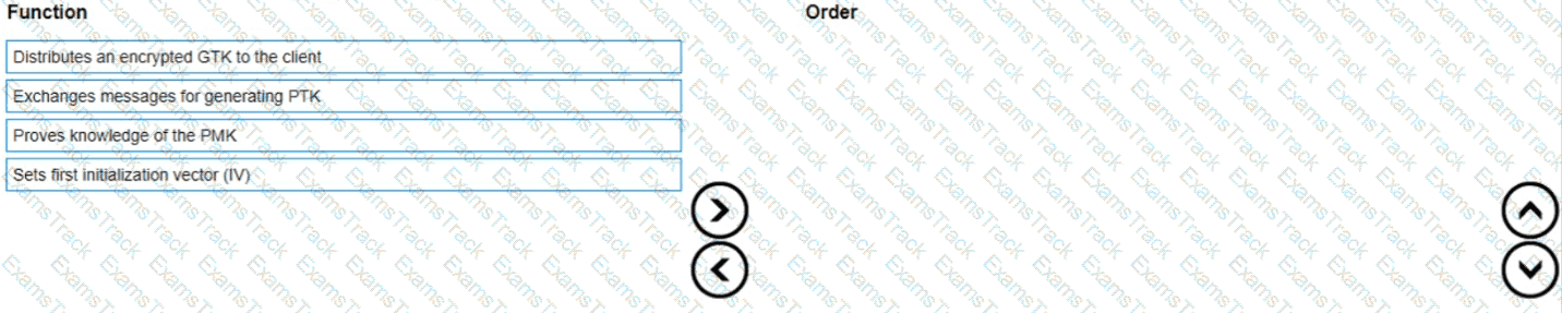 HPE7-A01 Question 10