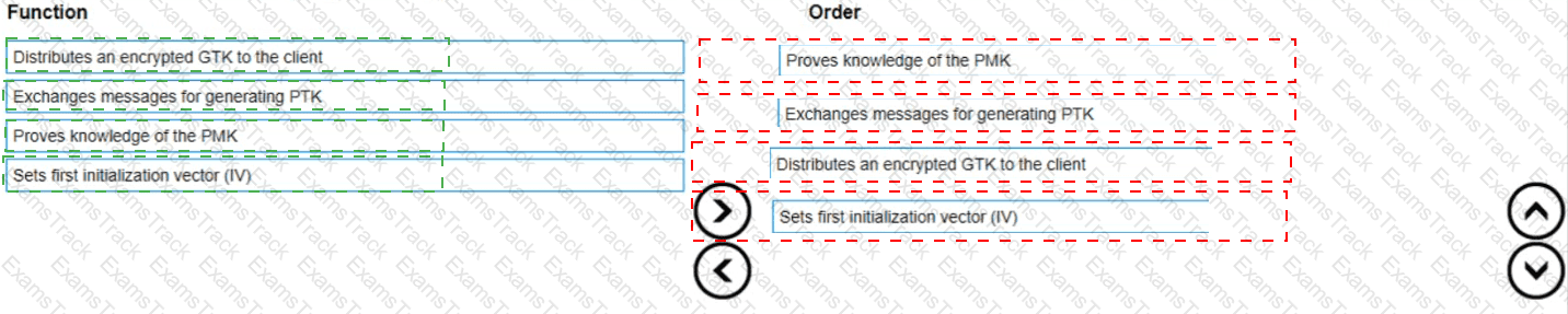 HPE7-A01 Answer 10