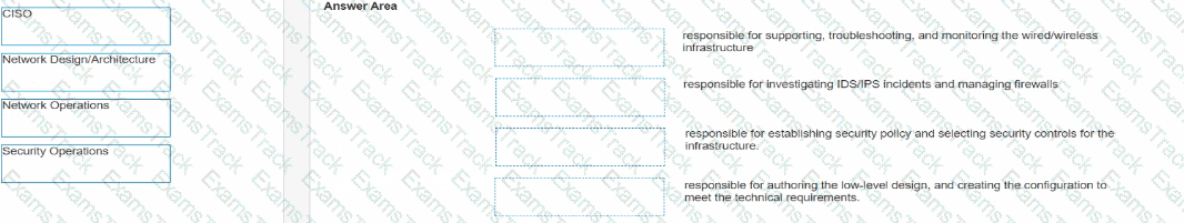 HPE7-A03 Question 10