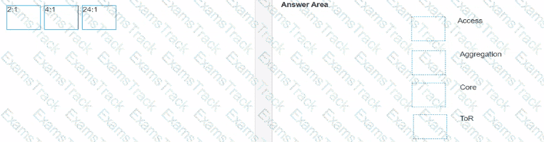 HPE7-A03 Question 8