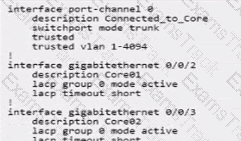 HPE7-A07 Question 36