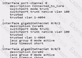 HPE7-A07 Question 36