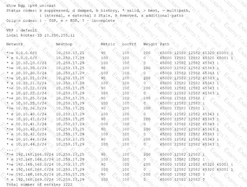 HPE7-A08 Question 22