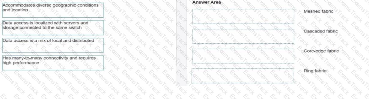 HPE7-J01 Question 16