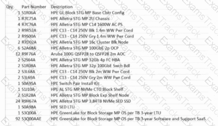 HPE7-J02 Question 11