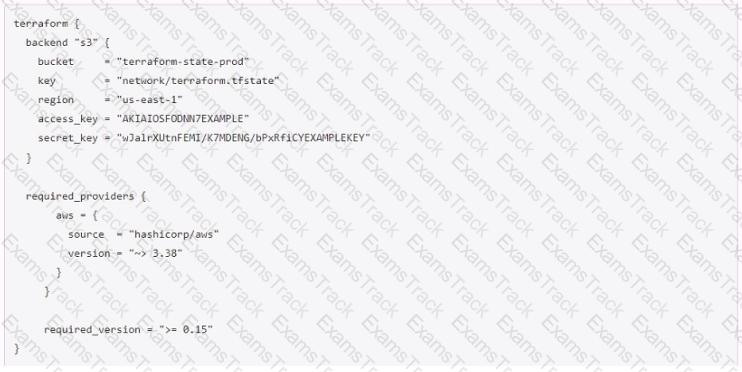 Terraform-Associate-004 Question 29