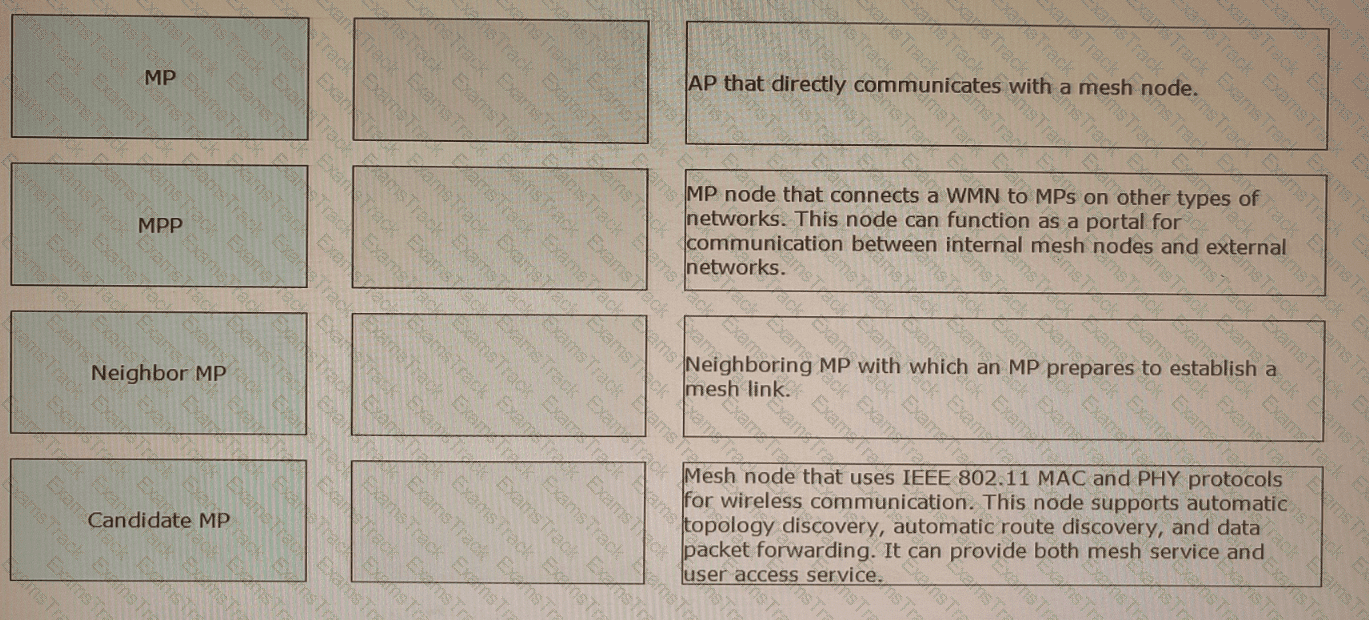 H12-351_V1.0 Question 26