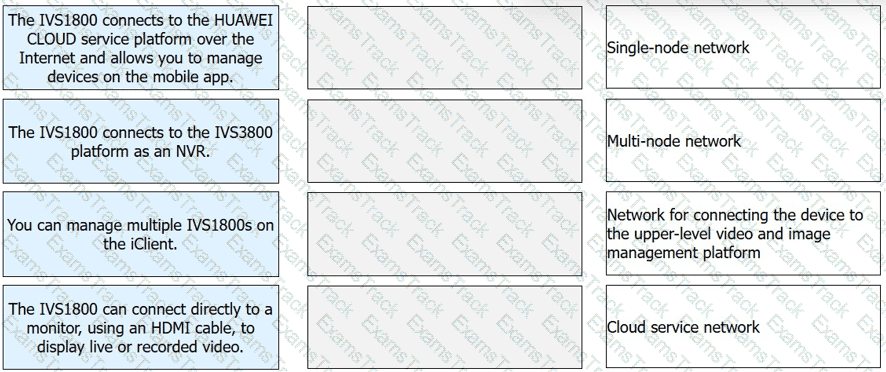 H12-521_V1.0 Question 4