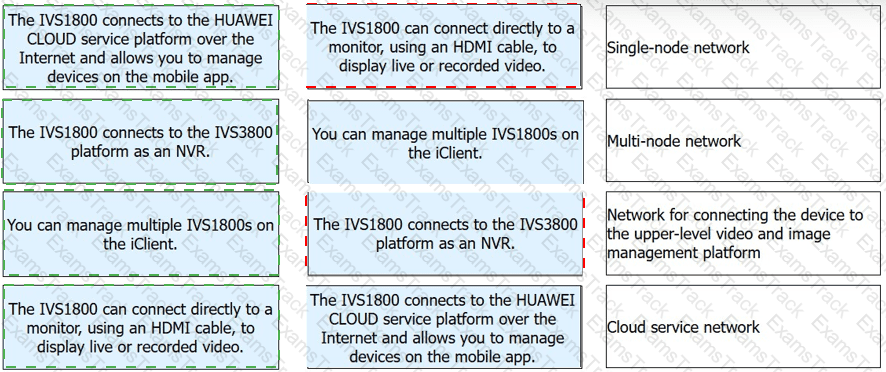H12-521_V1.0 Answer 4