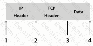 H12-711_V4.0 Question 35