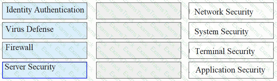 H12-711_V4.0 Question 6