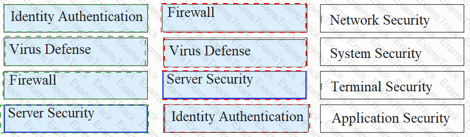H12-711_V4.0 Answer 6