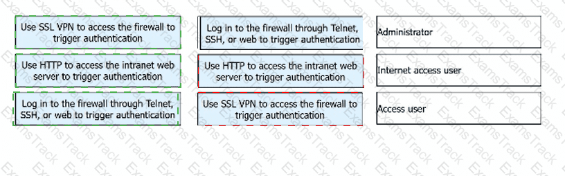 H12-711_V4.0 Answer 30