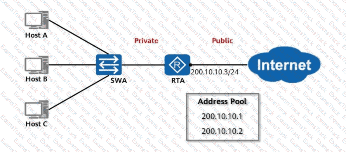 H12-811_V1.0 Question 36