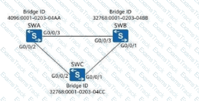 H12-811_V1.0 Question 83