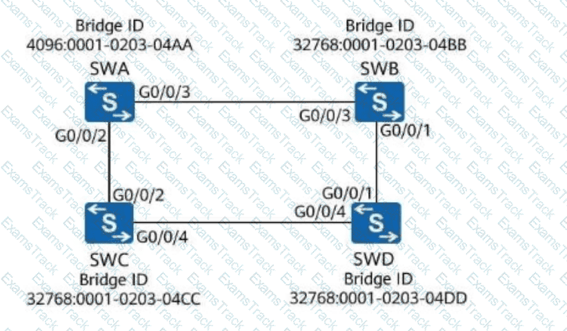 H12-811_V1.0 Question 35