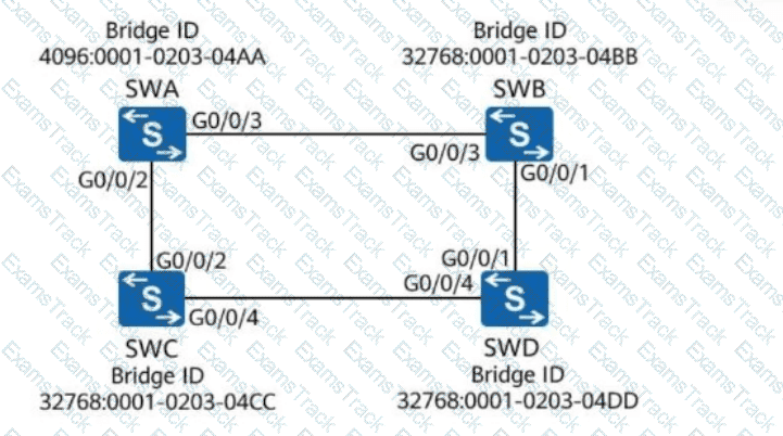 H12-811_V1.0 Question 42