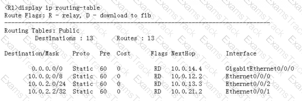 H12-811_V1.0 Question 93
