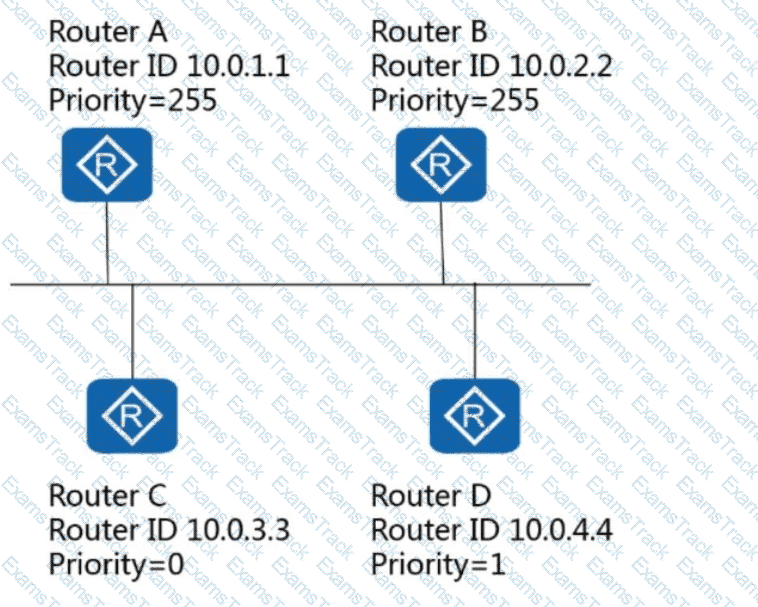 H12-811_V1.0 Question 113