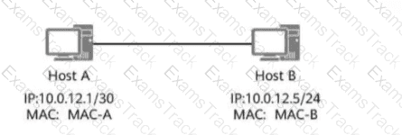 H12-811_V1.0 Question 76
