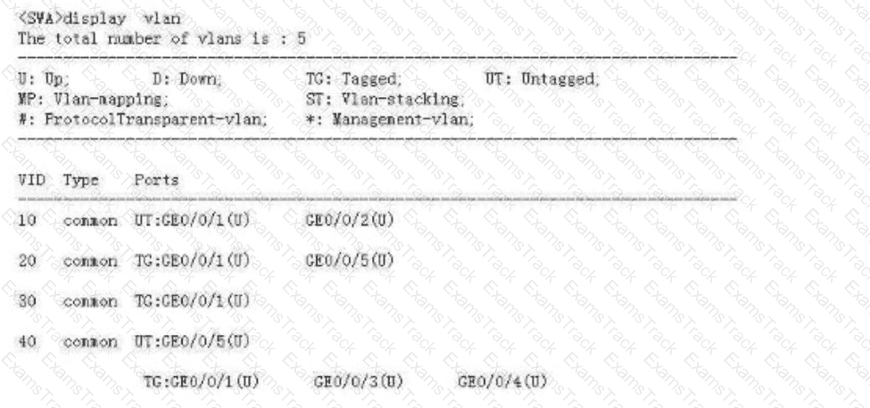 H12-811_V1.0 Question 103
