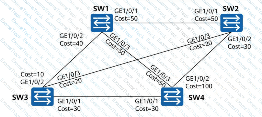 H12-811_V2.0 Question 3