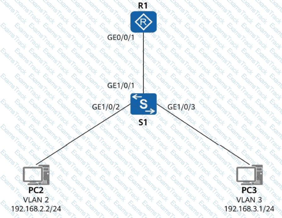 H12-811_V2.0 Question 14