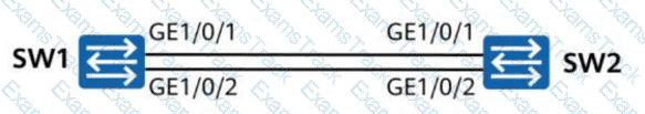 H12-811_V2.0 Question 7
