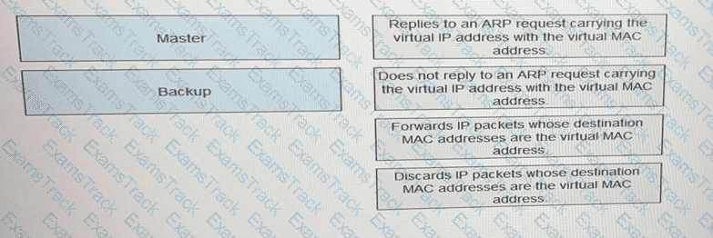 H12-821_V1.0 Question 100