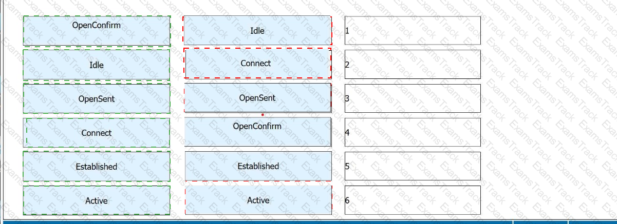 H12-821_V1.0 Answer 49