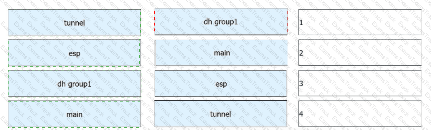 H12-841_V1.5 Answer 18