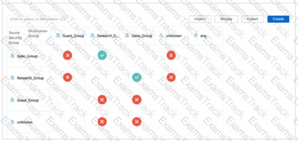 H12-841_V1.5 Question 12