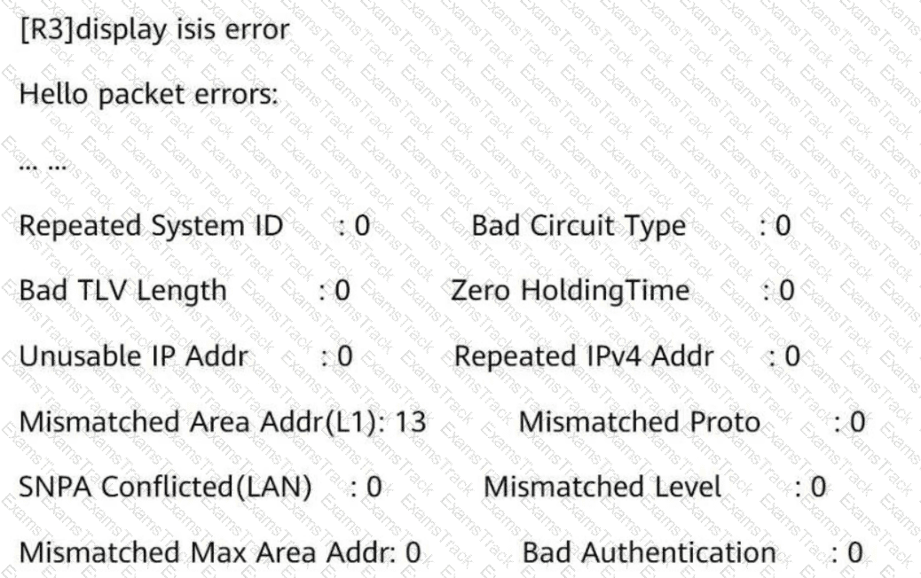 H12-891_V1.0 Question 38