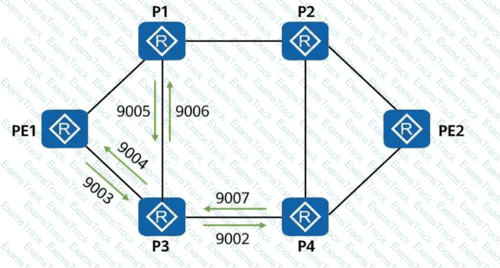 H12-891_V1.0 Question 1