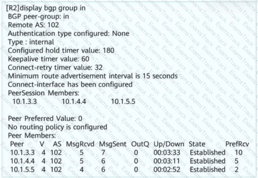 H12-891_V1.0 Question 68